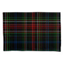 Search for red white blue pillowcases Pattern