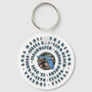 Search for ocean design key rings Florida