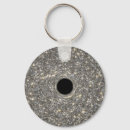 Search for black hole key rings Astronomy