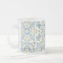 Search for italian mugs Amalfi coast