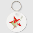 Search for ski jumping key rings Snow