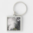 Search for fay key rings Clouds