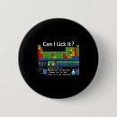 Search for lick badges It periodic