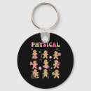 Search for burton key rings Cats