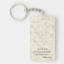 Search for religious angels key rings Inspirational