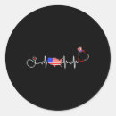 Search for proud nurse stickers Hospital