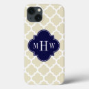 Search for 6s iphone cases Monogrammed