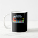 Search for model railroader mugs Railway