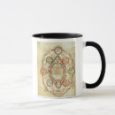 Search for cosmology mugs Science