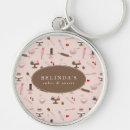 Search for pastry chef key rings Baking