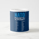 Search for phonetic alphabet mugs Pilot