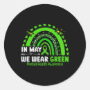 Search for problem stickers Aesthetic