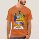 Search for arm clothing Retro
