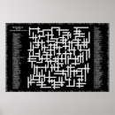 Search for crossword puzzle posters Fun