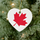 Search for vancouver christmas tree decorations Canadian