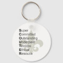 Search for leader key rings Scouts