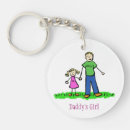 Search for characters rounded key rings For kids