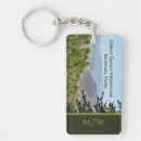 Search for smoky mountains key rings North carolina