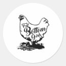 Search for round bottom Fat