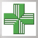 Search for pharmacy posters Medical