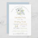 Search for 35th birthday invitations 35 years old