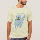 Search for fukushima clothing Disaster