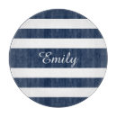 Search for navy chopping boards Simple