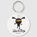 Search for fighting ninja key rings Martial arts