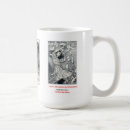 Search for rackham mugs Wonderland
