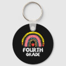 Search for 4th grade key rings Rainbow