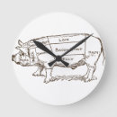 Search for butchers clocks Pork