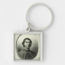 Search for half length key rings School