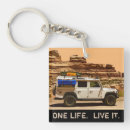 Search for 4x4 key rings Land