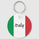 Search for italian key rings Bandiera
