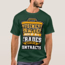 Search for contracted Retirement
