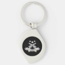 Search for wild wild west key rings Revolver