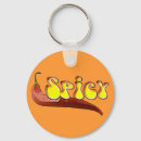 Search for chilli key rings Spice