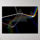 Search for refraction Spectrum