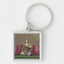 Search for 18th century key rings Turkish