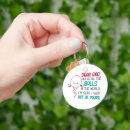 Search for for all key rings For him