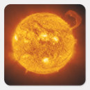 Search for chaotic stickers Astronomy