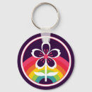 Search for cherry blossom tree key rings Sakura
