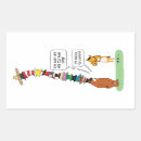 Search for funny hat stickers Humour