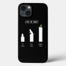 Search for moods iphone cases Sarcastic
