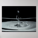 Search for collision posters Water