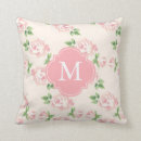 Search for vintage rose cushions Antique