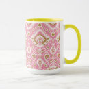 Search for ikat mugs Tribal