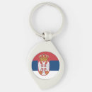 Search for serbian key rings National