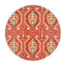 Search for handmad chopping boards Texture