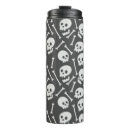 Search for bony mugs Creepy